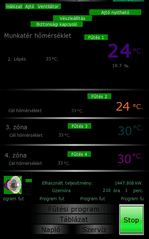 Érintőképernyős univerzális hőmérséklet szabályozó